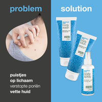 Lichaamsverzorgingsset tegen puistjes – schone en gladde huid — Verzorgingsset tegen puistjes en onzuiverheden. Reinigt poriën diep met salicylzuur, niacinamide en zink voor een gladdere huid.